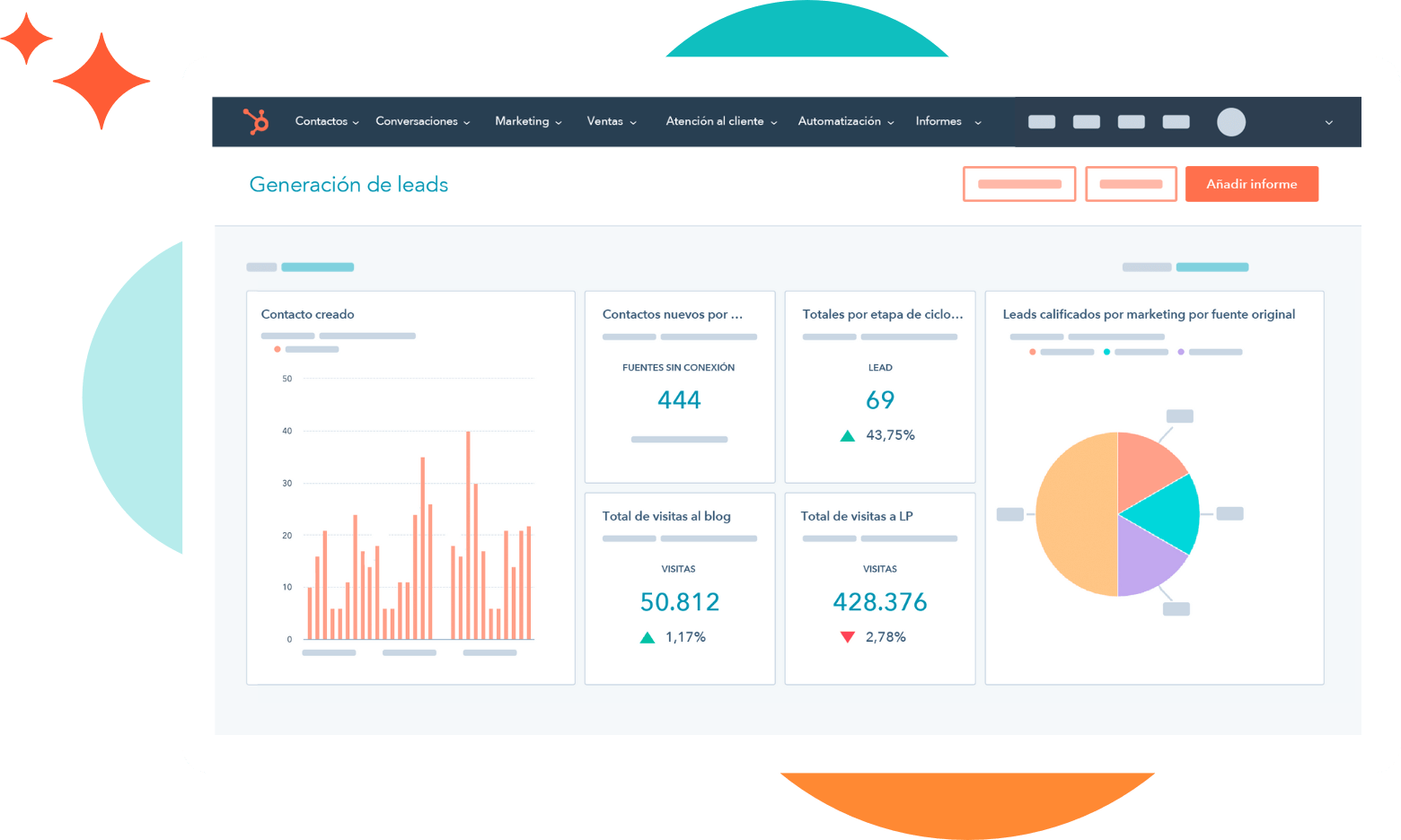 Hubspot CRM